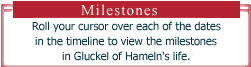 Milestones